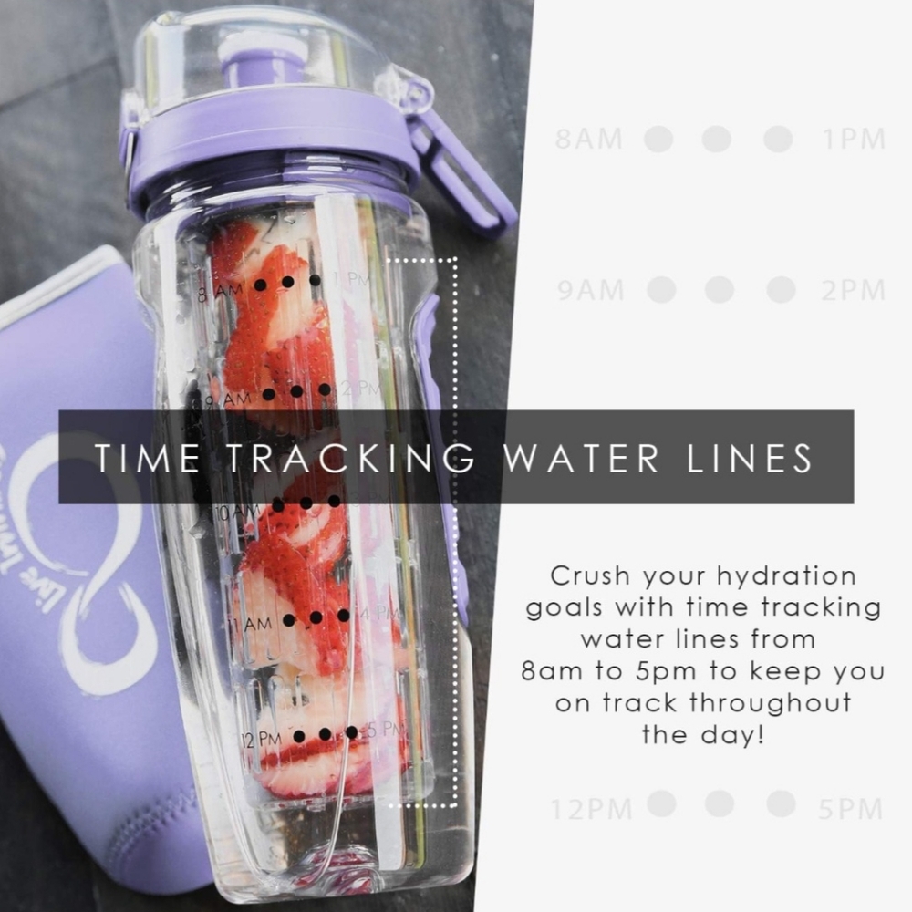 Live Infinitely 32oz Infuser Water Bottle With Sleeve/Bundle - Both - Picture 4 of 13